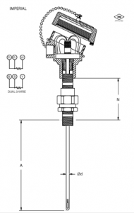 WIKA Model TR-10 Industrial RTD Assembly