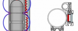 Magnetic level indicator principle